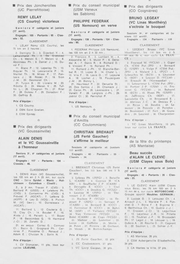 Coureurs et Clubs de juillet 1981 à juillet 1983 - Page 32 0_00919