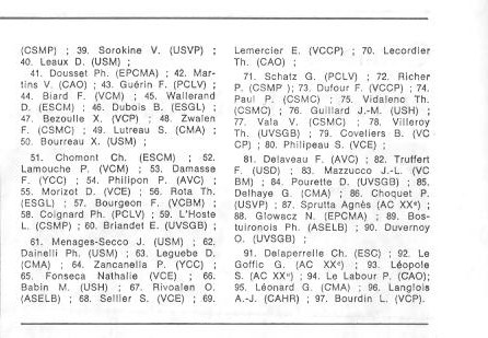 Coureurs et Clubs de juillet 1981 à juillet 1983 - Page 7 0_01212