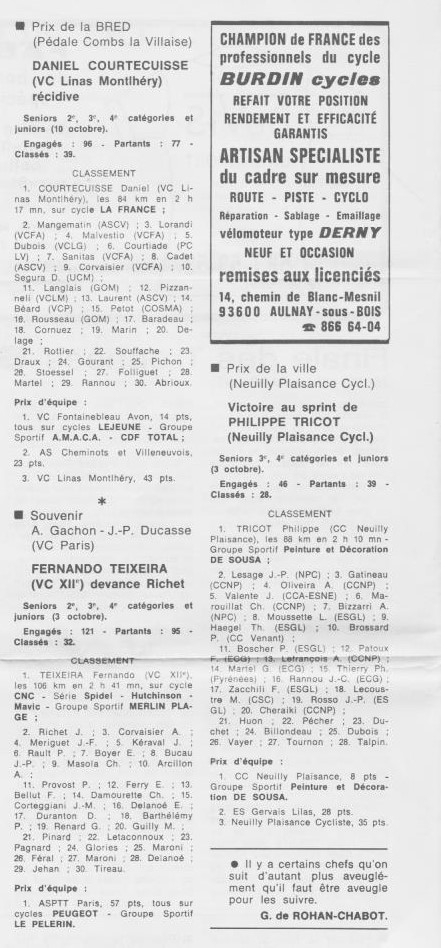 Coureurs et Clubs de juillet 1981 à juillet 1983 - Page 27 0_01318