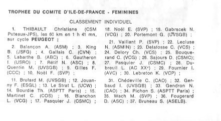 Coureurs et Clubs de juillet 1981 à juillet 1983 - Page 7 0_01411