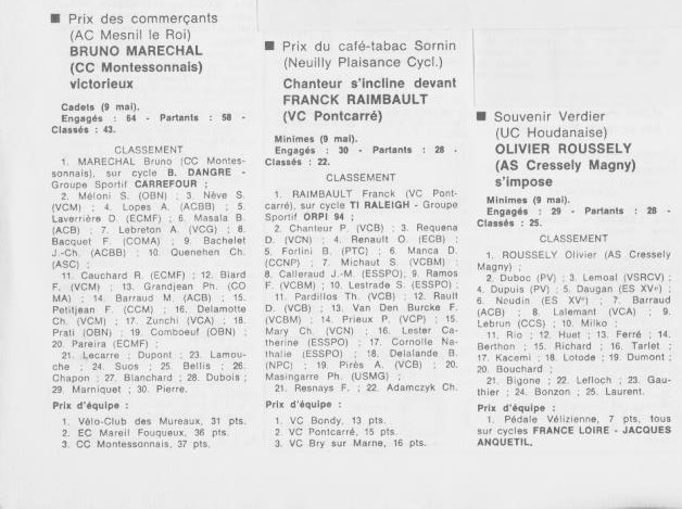 Coureurs et Clubs de juillet 1981 à juillet 1983 - Page 16 0_01414