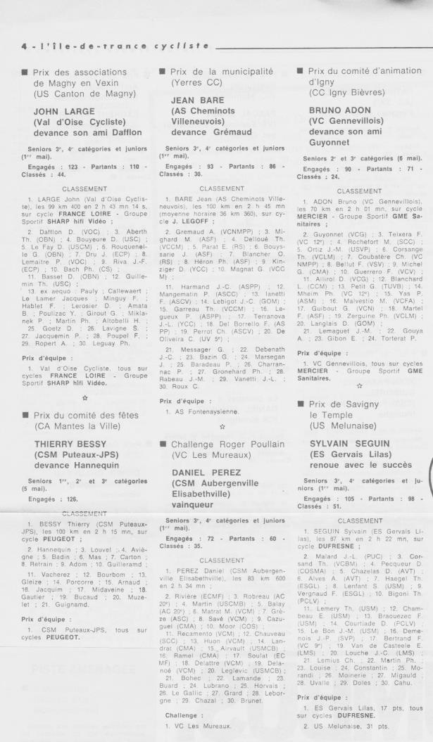 Coureurs et Clubs de juillet 1981 à juillet 1983 - Page 34 0_01420