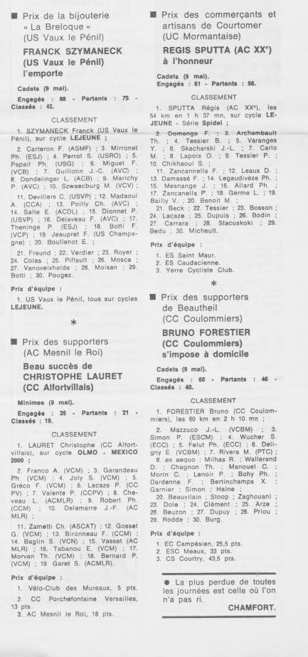 Coureurs et Clubs de juillet 1981 à juillet 1983 - Page 16 0_01515