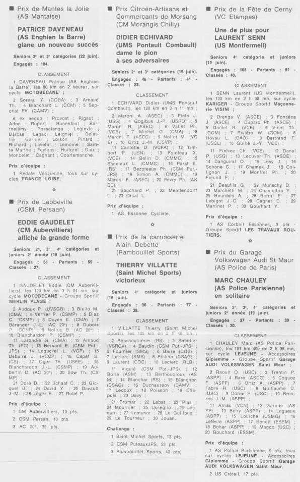 Coureurs et Clubs de juillet 1981 à juillet 1983 - Page 40 0_01523