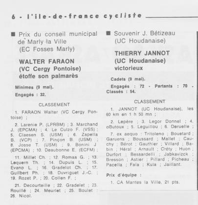 Coureurs et Clubs de juillet 1981 à juillet 1983 - Page 16 0_01615