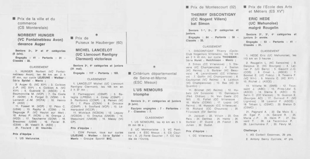 Coureurs et Clubs de juillet 1981 à juillet 1983 - Page 18 0_01616