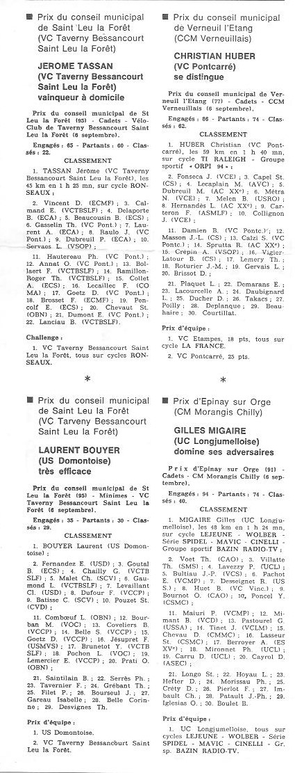 Coureurs et Clubs de juillet 1981 à juillet 1983 - Page 5 0_01810