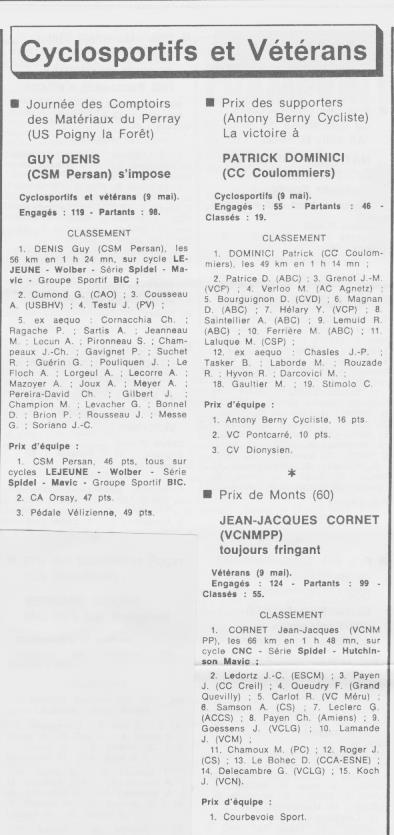 Coureurs et Clubs de juillet 1981 à juillet 1983 - Page 16 0_01814