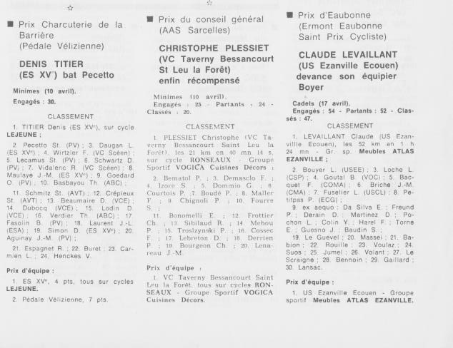 Coureurs et Clubs de juillet 1981 à juillet 1983 - Page 33 0_01817