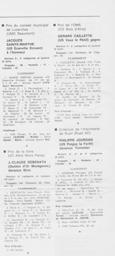 Coureurs et Clubs de juillet 1981 à juillet 1983 - Page 18 0_01914