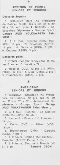 Coureurs et Clubs de juillet 1981 à juillet 1983 - Page 16 0_02113