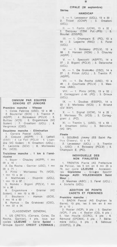 Coureurs et Clubs de juillet 1981 à juillet 1983 - Page 27 0_02214