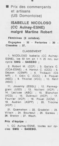Coureurs et Clubs de juillet 1981 à juillet 1983 - Page 27 0_02515