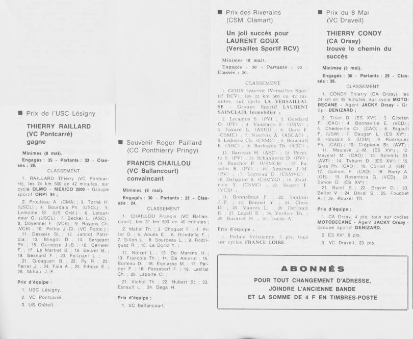 Coureurs et Clubs de juillet 1981 à juillet 1983 - Page 34 0_02517