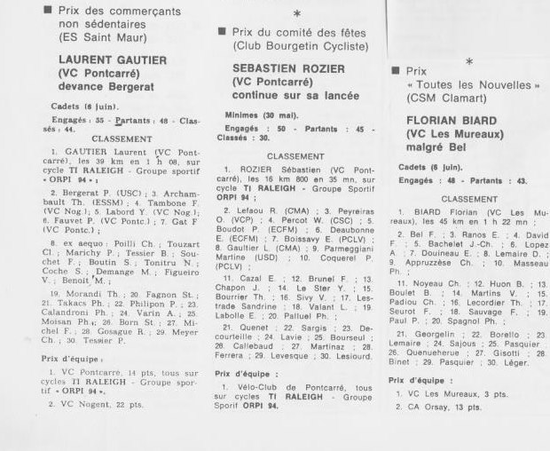 Coureurs et Clubs de juillet 1981 à juillet 1983 - Page 18 0_02614