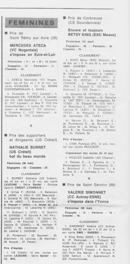 Coureurs et Clubs de juillet 1981 à juillet 1983 - Page 18 0_02713