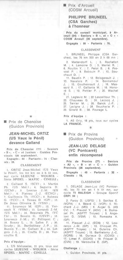 Coureurs et Clubs de juillet 1981 à juillet 1983 - Page 7 0_02810