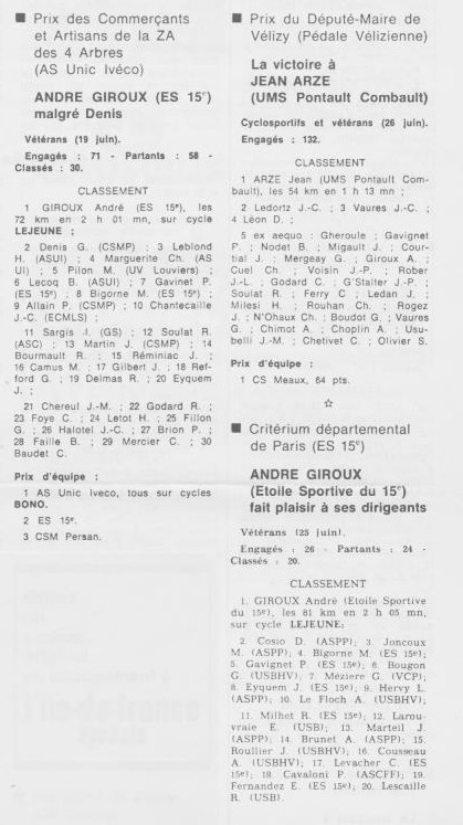 Coureurs et Clubs de juillet 1981 à juillet 1983 - Page 40 0_03014