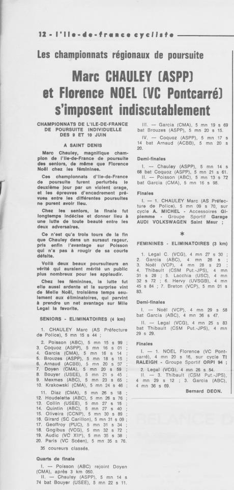 Coureurs et Clubs de juillet 1981 à juillet 1983 - Page 19 0_03112