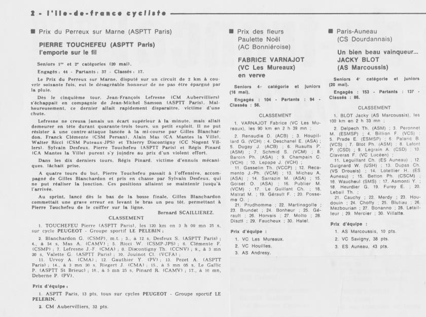 Coureurs et Clubs de juillet 1981 à juillet 1983 - Page 16 3_00213