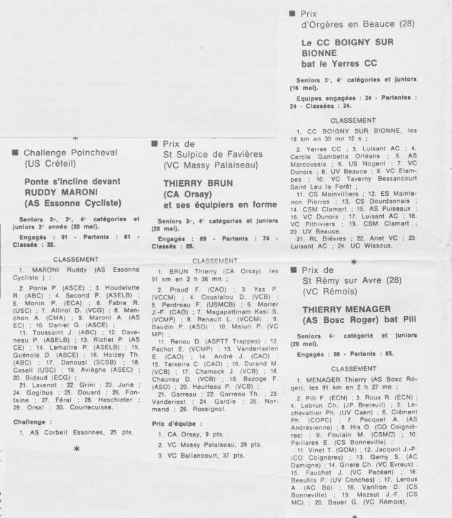 Coureurs et Clubs de juillet 1981 à juillet 1983 - Page 16 3_00312