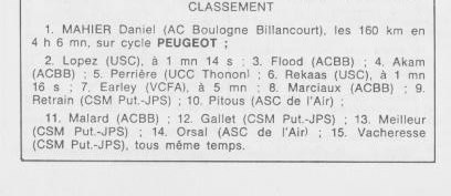 Coureurs et Clubs de juillet 1981 à juillet 1983 - Page 35 3_00318