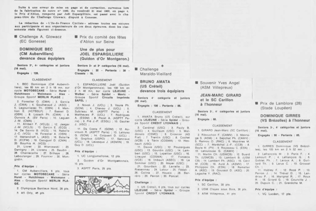 Coureurs et Clubs de juillet 1981 à juillet 1983 - Page 16 3_00411