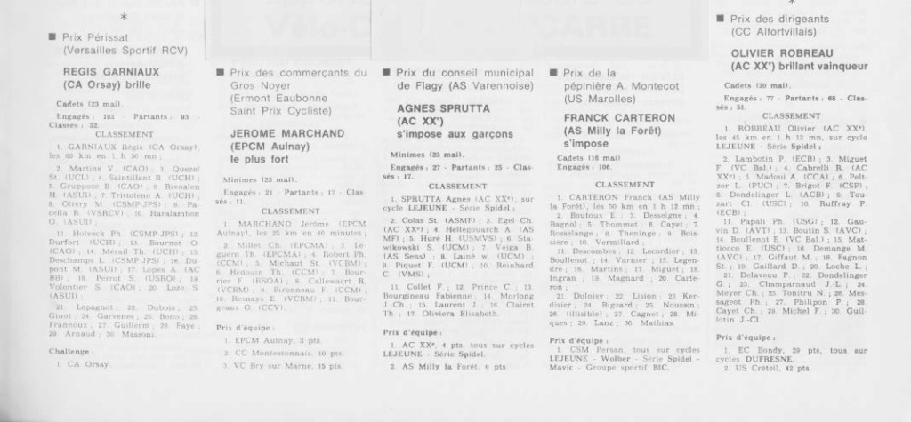 Coureurs et Clubs de juillet 1981 à juillet 1983 - Page 17 3_00412