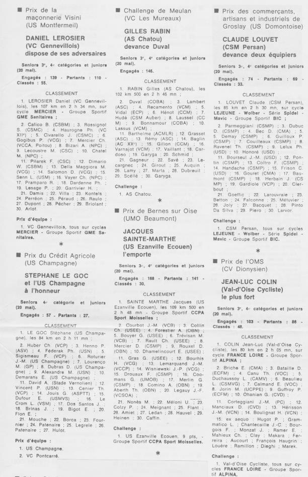 Coureurs et Clubs de juillet 1981 à juillet 1983 - Page 16 3_00511