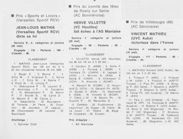 Coureurs et Clubs de juillet 1981 à juillet 1983 - Page 16 3_00611