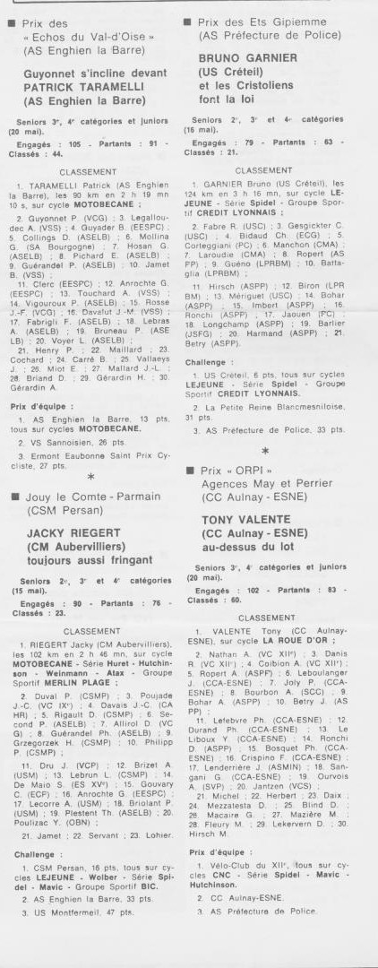 Coureurs et Clubs de juillet 1981 à juillet 1983 - Page 16 3_00711