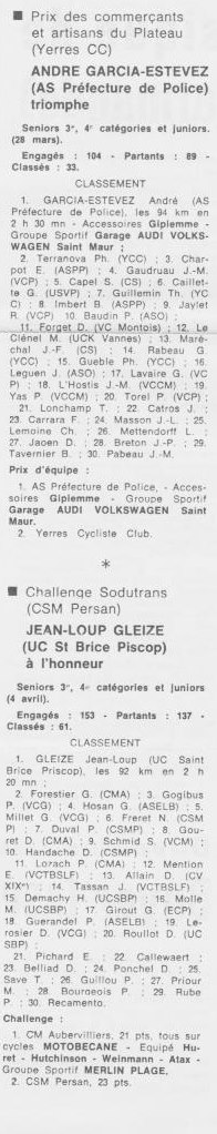 Coureurs et Clubs de juillet 1981 à juillet 1983 - Page 12 3_00810