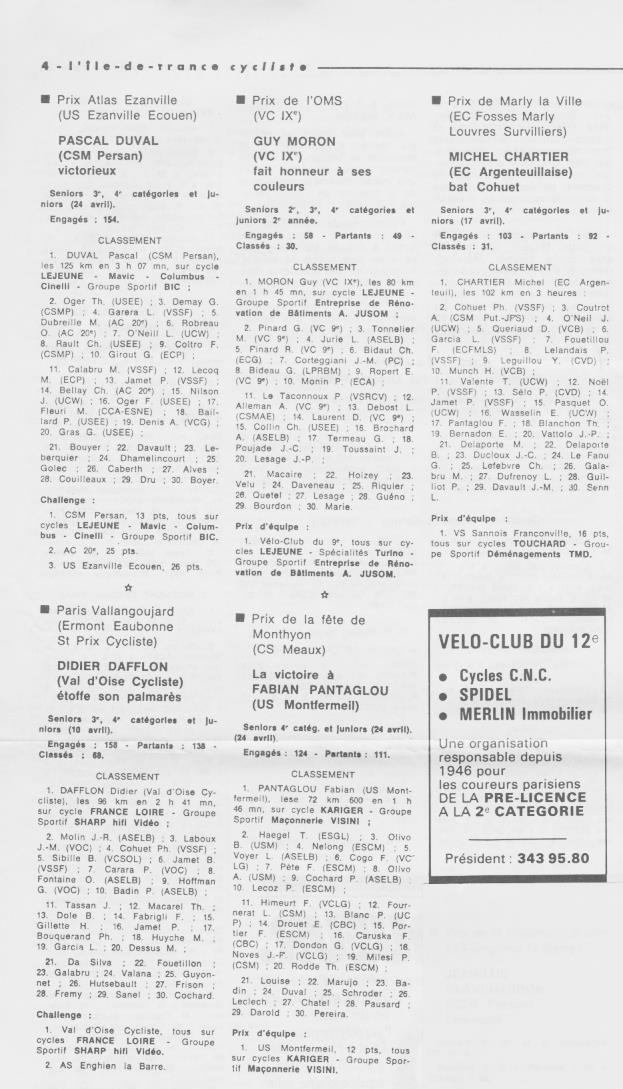 Coureurs et Clubs de juillet 1981 à juillet 1983 - Page 33 3_00815