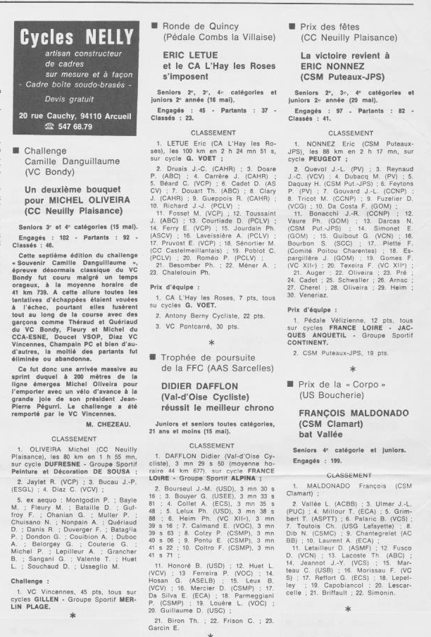Coureurs et Clubs de juillet 1981 à juillet 1983 - Page 16 3_00911