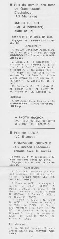 Coureurs et Clubs de juillet 1981 à juillet 1983 - Page 33 3_00915