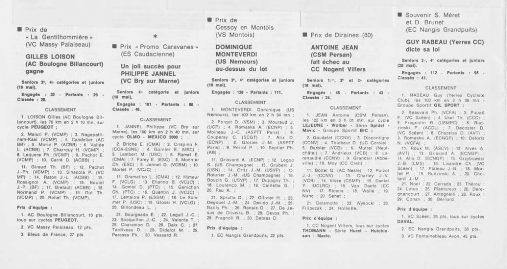 Coureurs et Clubs de juillet 1981 à juillet 1983 - Page 16 3_01011