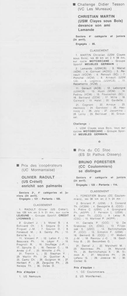 Coureurs et Clubs de juillet 1981 à juillet 1983 - Page 33 3_01018