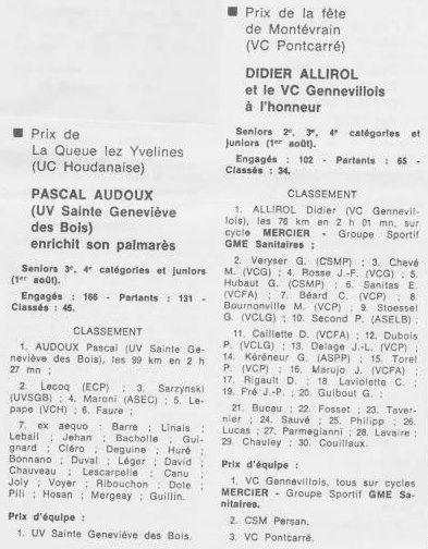 Coureurs et Clubs de juillet 1981 à juillet 1983 - Page 23 3_01114