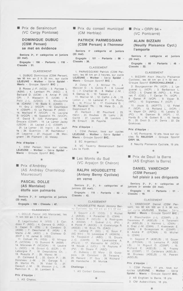 Coureurs et Clubs de juillet 1981 à juillet 1983 - Page 17 3_01211