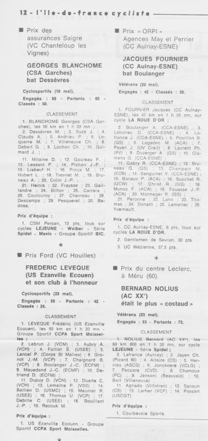 Coureurs et Clubs de juillet 1981 à juillet 1983 - Page 17 3_01212