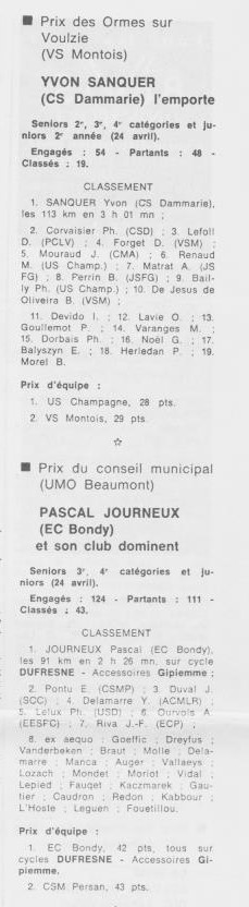 Coureurs et Clubs de juillet 1981 à juillet 1983 - Page 33 3_01215
