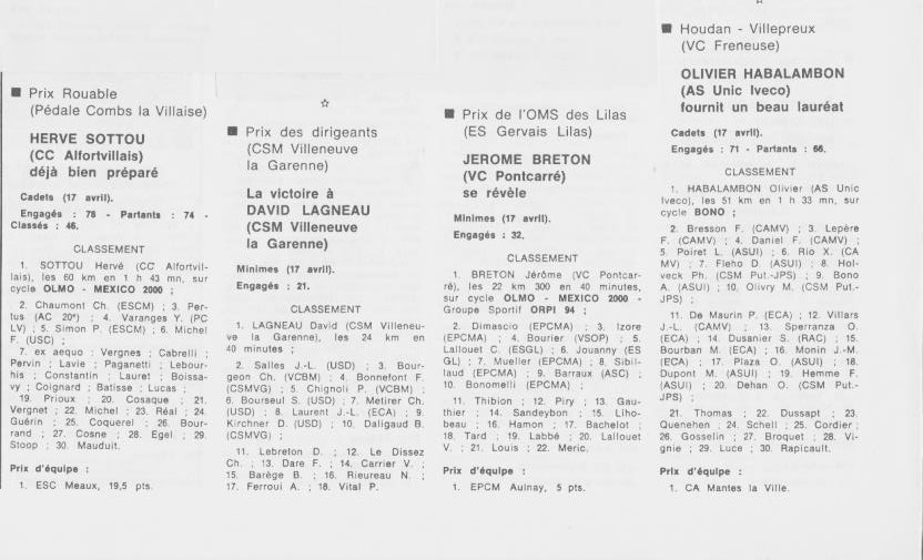 Coureurs et Clubs de juillet 1981 à juillet 1983 - Page 33 3_01513