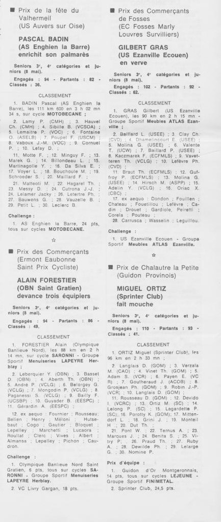 Coureurs et Clubs de juillet 1981 à juillet 1983 - Page 35 3_01614