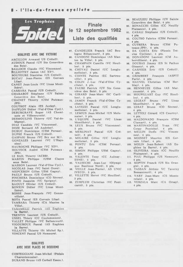 Coureurs et Clubs de juillet 1981 à juillet 1983 - Page 23 3_02113