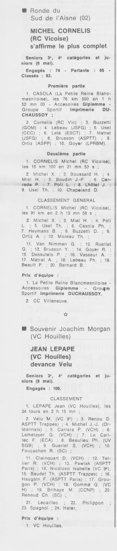 Coureurs et Clubs de juillet 1981 à juillet 1983 - Page 35 3_03110