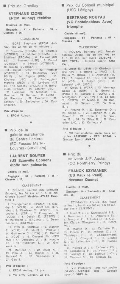 Coureurs et Clubs de juillet 1981 à juillet 1983 - Page 35 3_03710