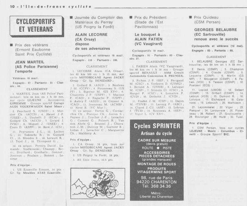 Coureurs et Clubs de juillet 1981 à juillet 1983 - Page 35 3_03810