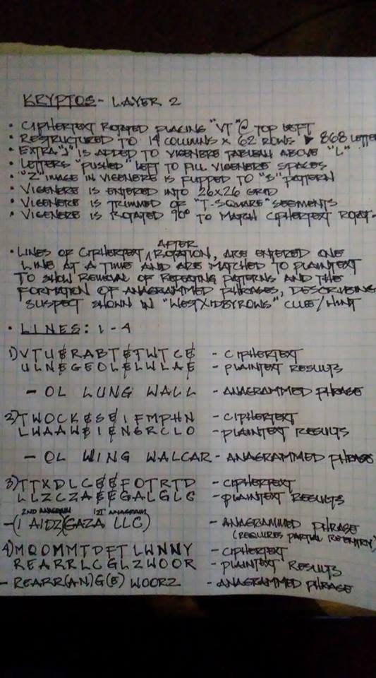 z13 cipher