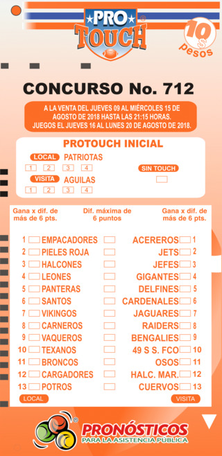 Protouch 712 71210