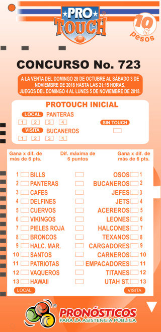 Protouch 723 72310
